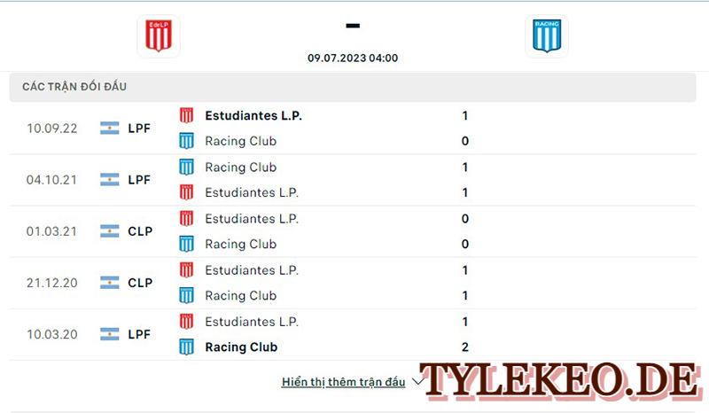 Estudiantes vs Racing