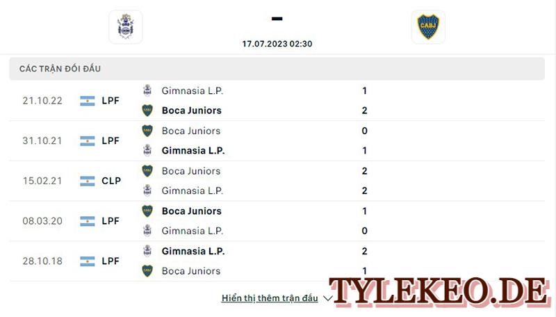 Gimnasia vs Boca Juniors