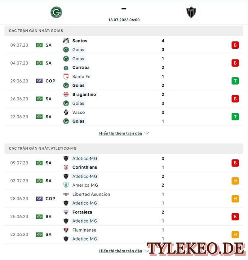 Goias vs Atletico Mineiro