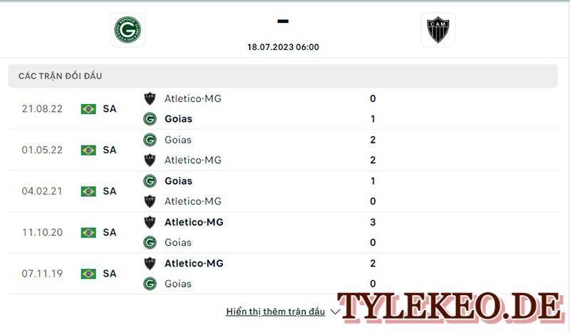 Goias vs Atletico Mineiro