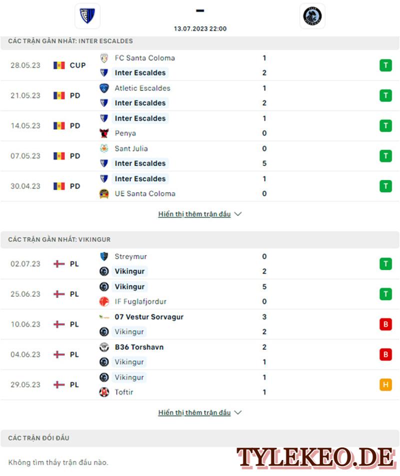 Inter Club D'Escaldes vs Vikingur