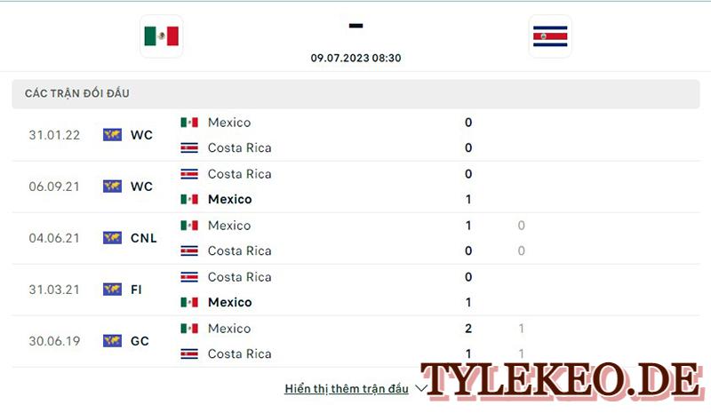 Mexico vs Costa Rica