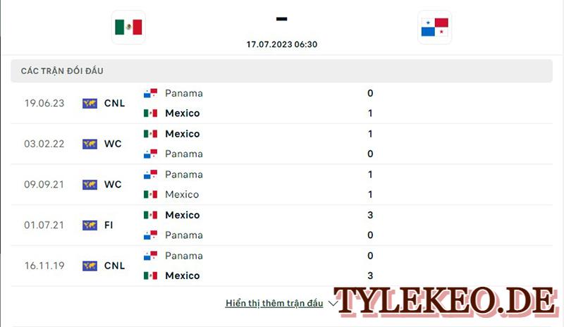 Mexico vs Panama