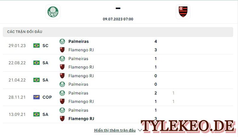 Palmeiras vs Flamengo