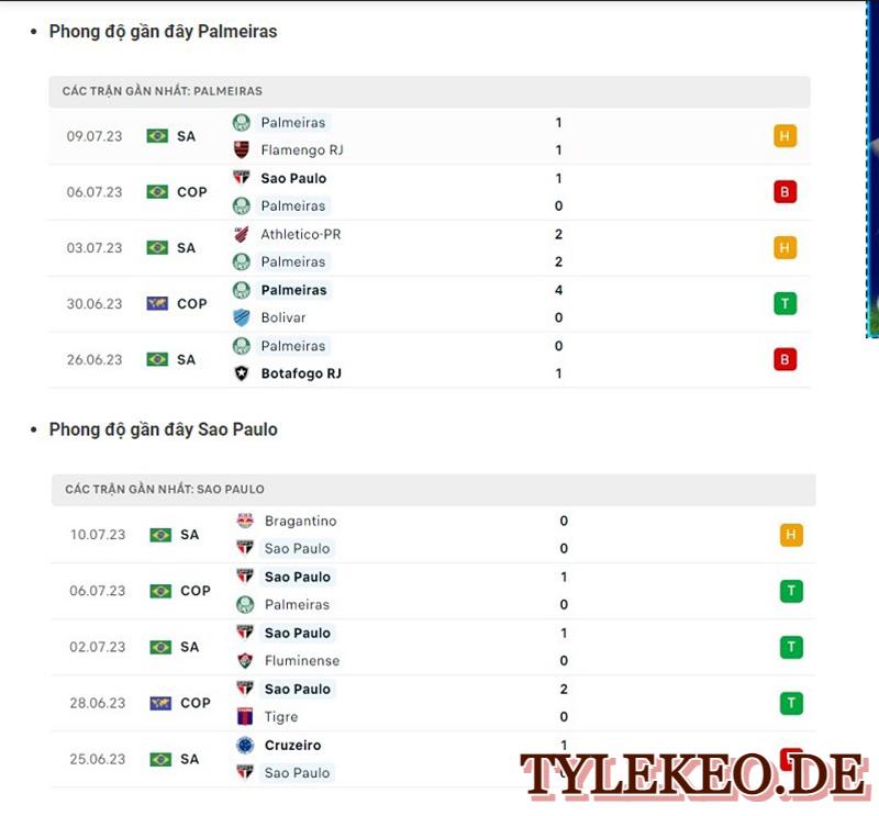 Palmeiras vs Sao Paulo