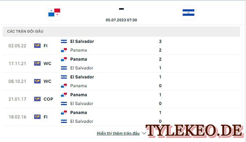 Panama vs El Salvador