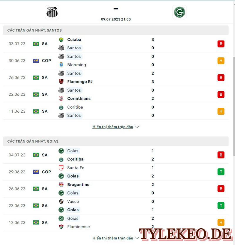 Santos vs Goias