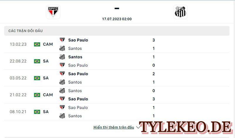 Sao Paulo vs Santos