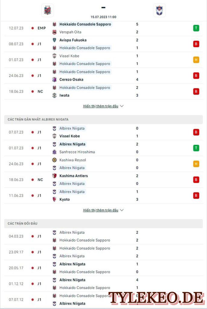 Sapporo vs Albirex