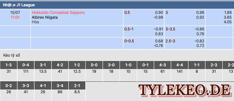 Sapporo vs Albirex