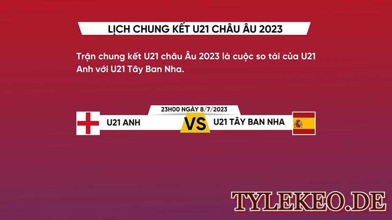 U21 Anh vs U21 Tây Ban Nha