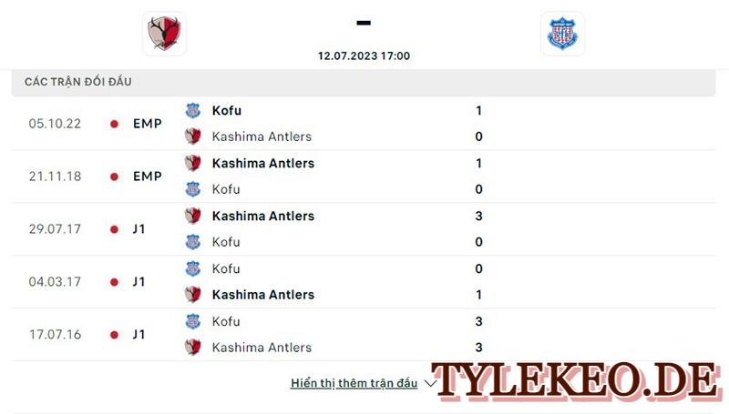 Ventforet Kofu vs Kashima Antlers