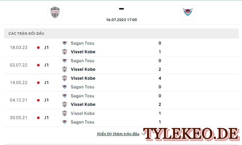 Vissel Kobe vs Sagan Tosu