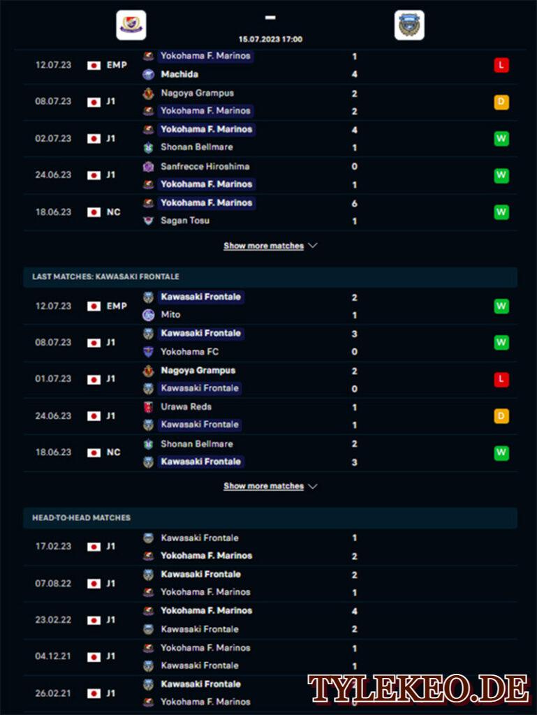 Yokohama F Marinos vs Kawasaki Frontale